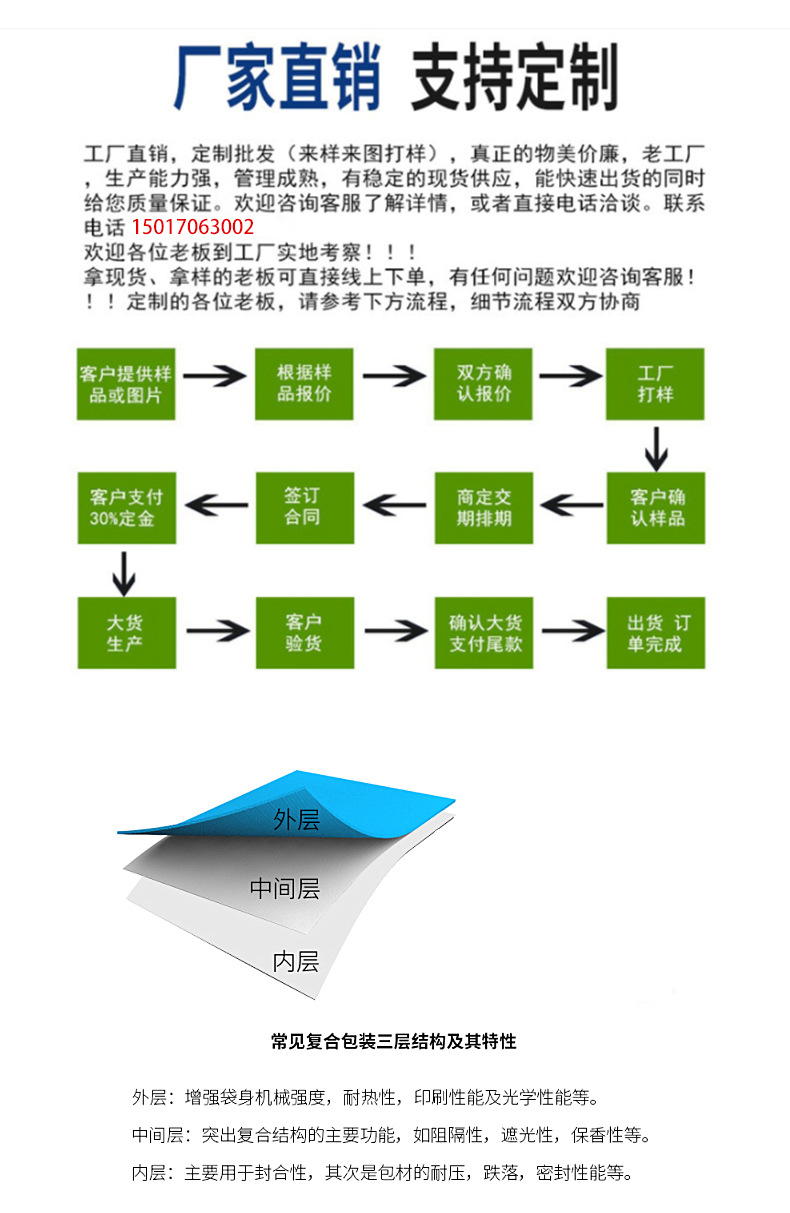 復(fù)合袋,復(fù)合袋訂做,復(fù)合袋工廠