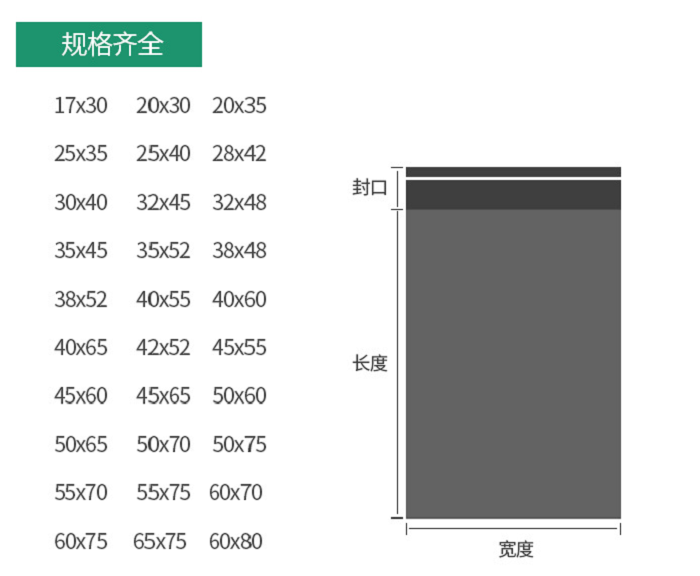 快遞包裝袋