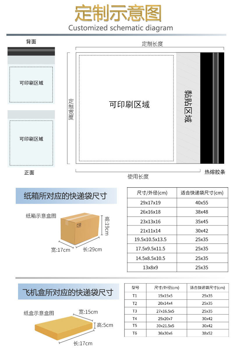 快遞袋定制,快遞袋批發(fā),航空快遞袋,郵寄快遞袋